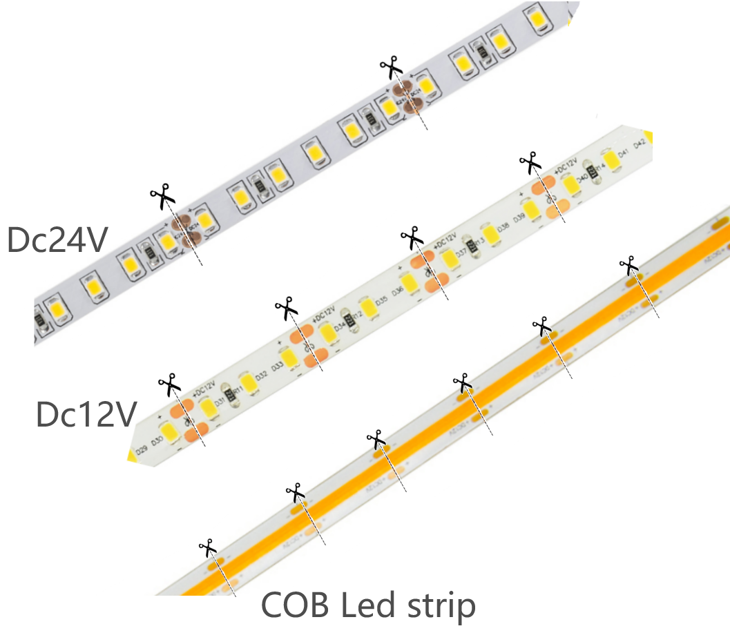 How To Cut Led Strip Lights Ledodm Lighting Manufacturer How To Cut Led Strip Lights Ledodm Lighting Manufacturer