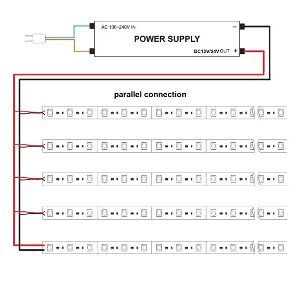 connection-of-led-strip-lights-in-parallel