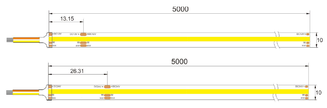 608leds CCT COB strip drewing