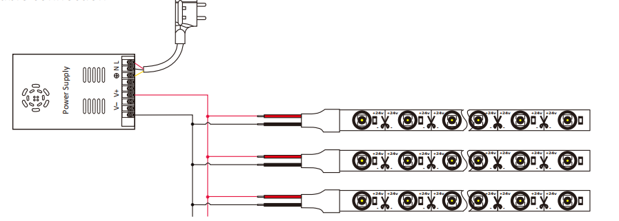 connection