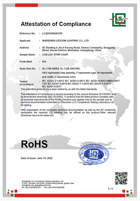 RoHS Certificate