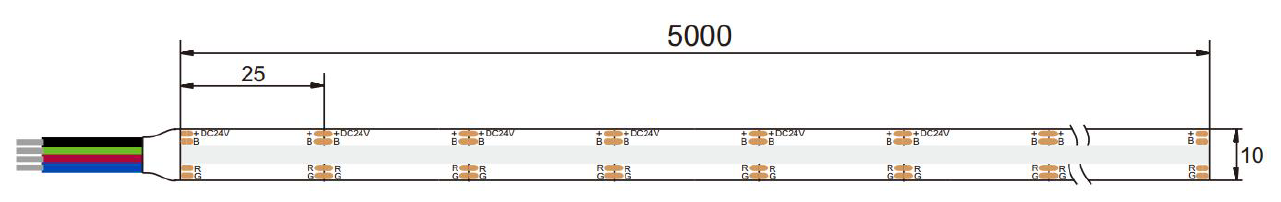 COB RGB strip 840leds 24V