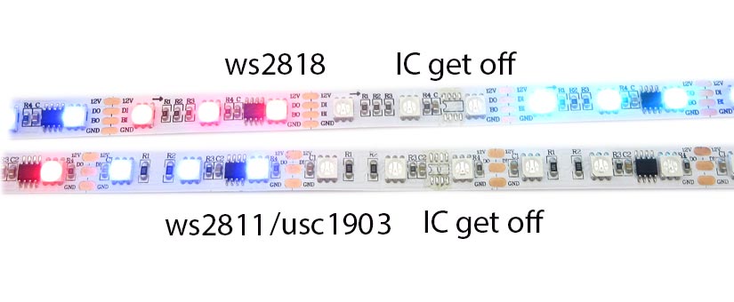 WS2818 LED Strip